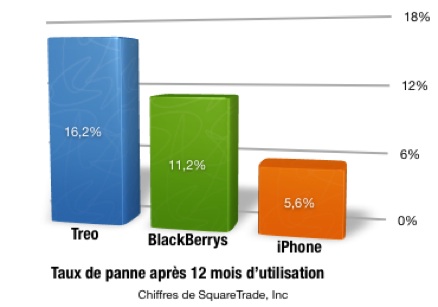 graph1