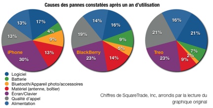 graph2