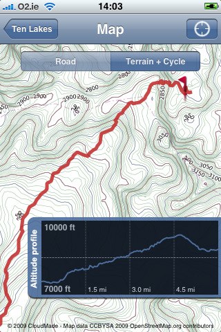 Trails GPS 