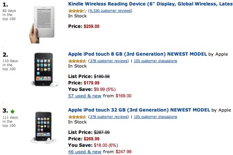 Amazon.com%20Bestsellers:%20The%20most%20popular%20items%20in%20Electronics.%20Updated%20hourly.