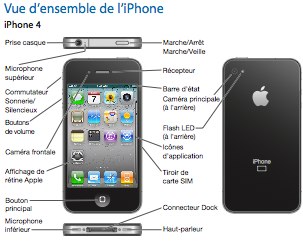 manuals.info.apple%E2%80%A6iPhone_iOS4_Guide_de_l_utilisateur.pdf