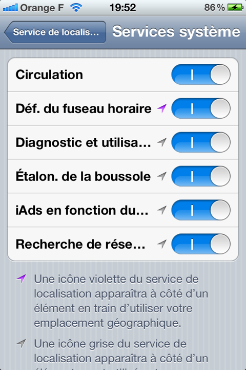 iOS 5 service système