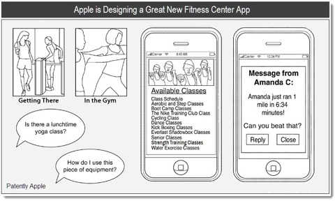 Fitness Center App
