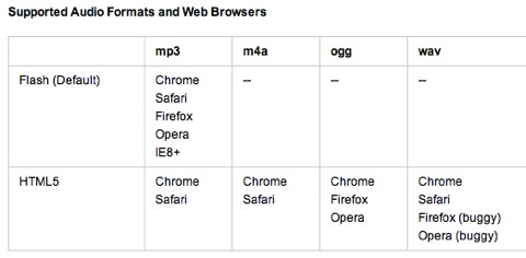 http://static.igen.fr/img/2011/4/skitched-20110407-111906.jpg