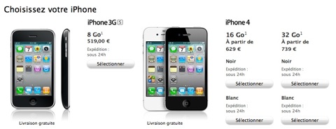 gamme iPhone
