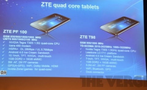 tablettes ZTE